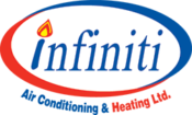  Infiniti Air Conditioning and Heating